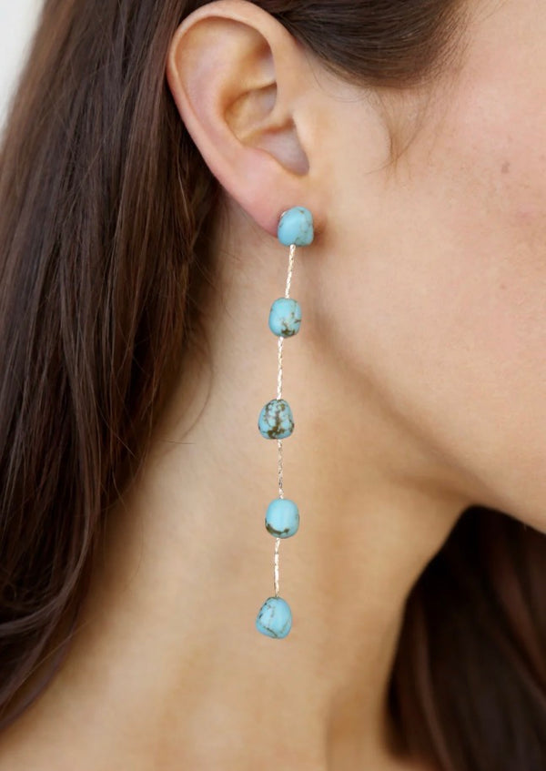 E4803 Dripping Turquoise Earrings