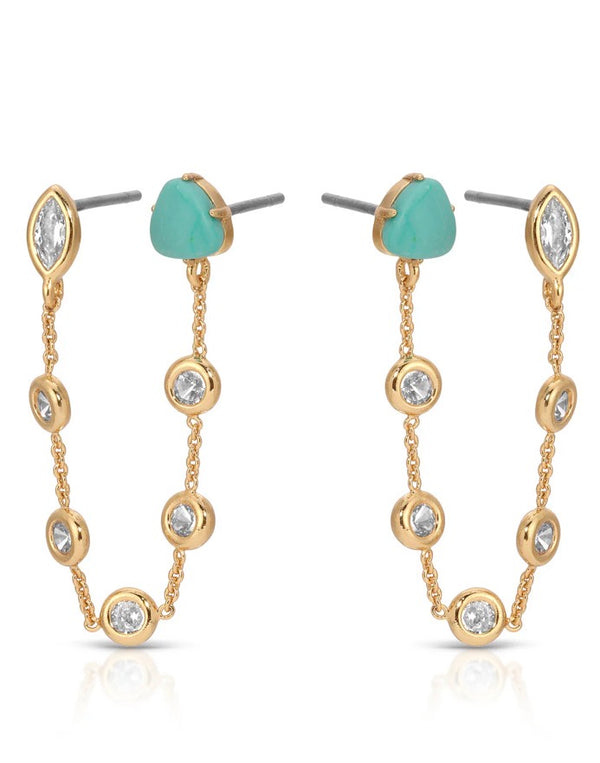 E4992 Double Turquoise Piercing Earring