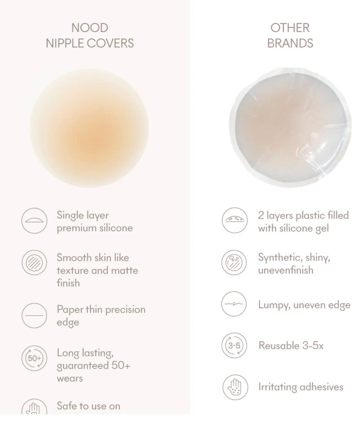 Nood - reusable nipple covers